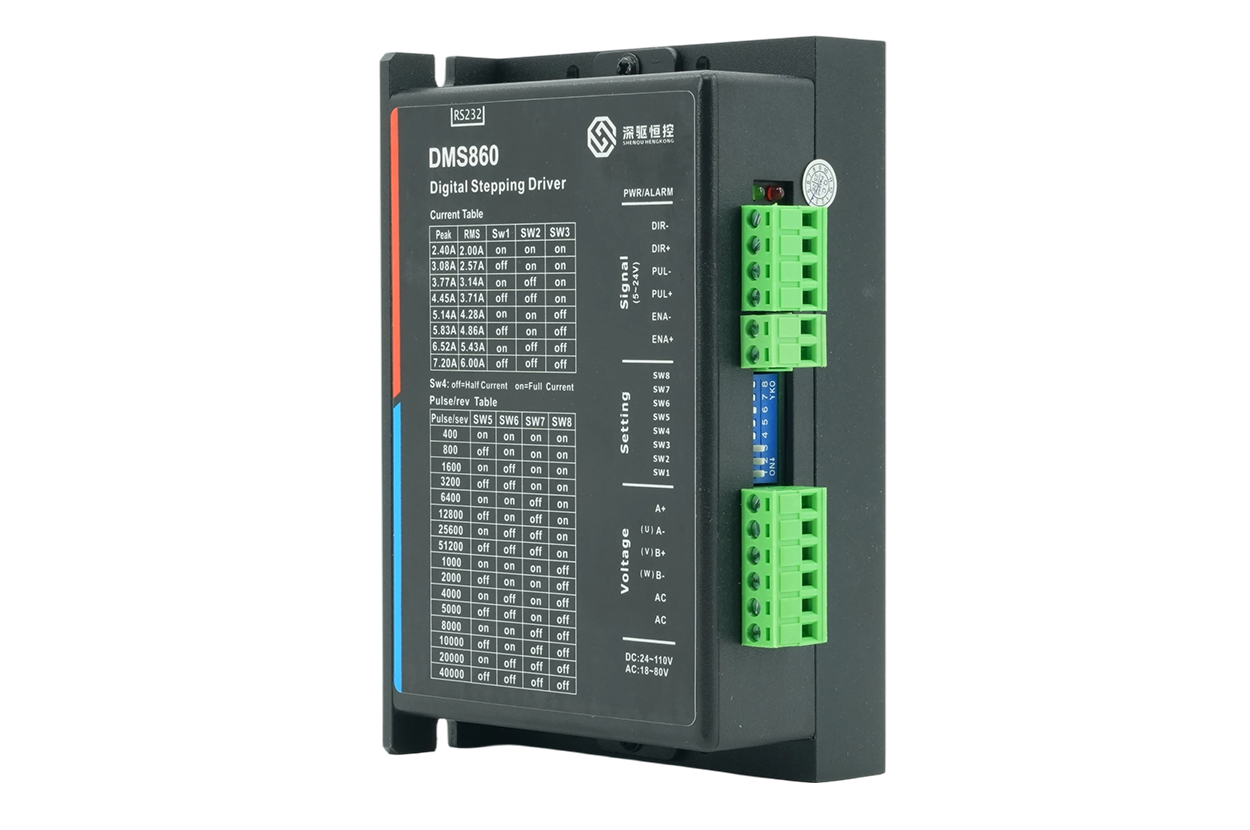 DMS860